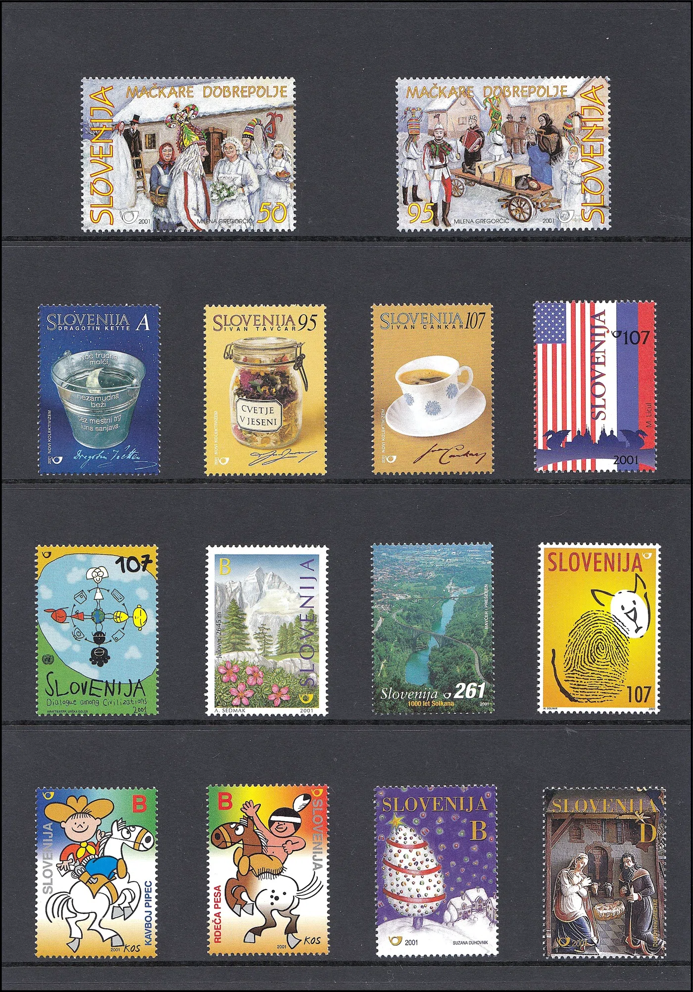SLOVENIJA 2001